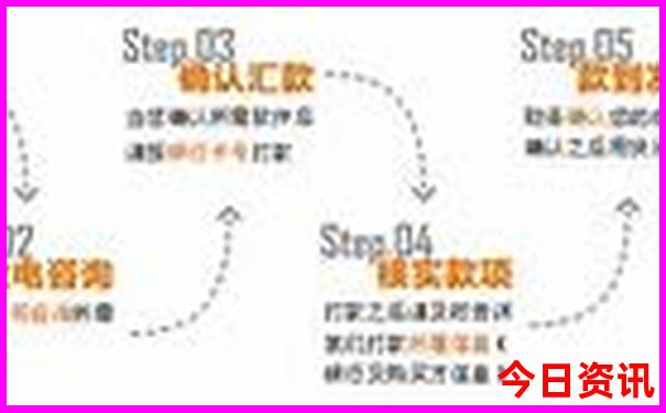 江浙沪带娃适合去的地方